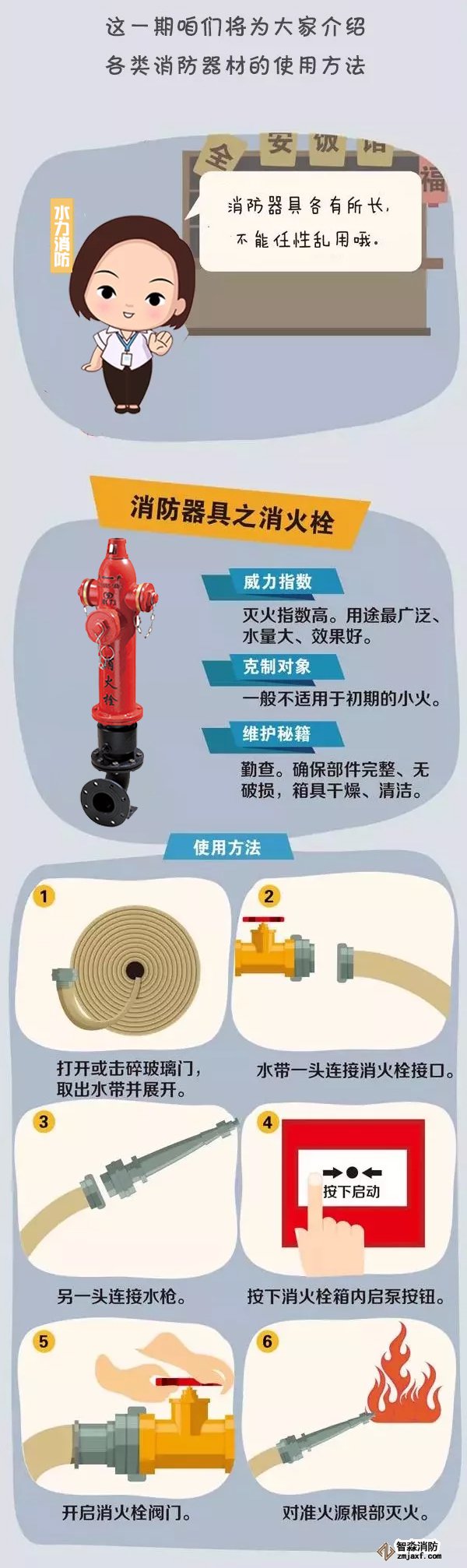 家庭消防器材使用方法