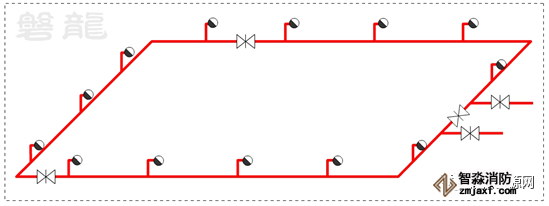 消火栓環(huán)管設(shè)置原則，單層環(huán)管檢修閥門要求