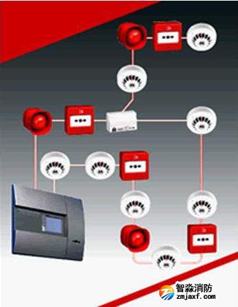 火災(zāi)自動(dòng)報(bào)警器,消防工程