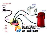 談電氣檢測在預防電氣火災中的作用