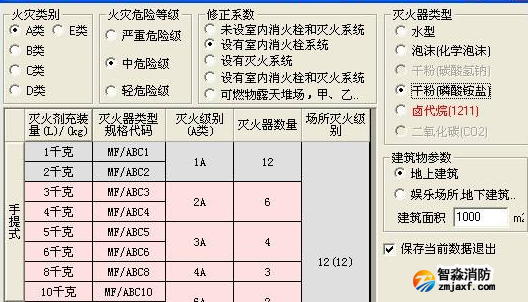 建筑滅火器配置中常見(jiàn)問(wèn)題