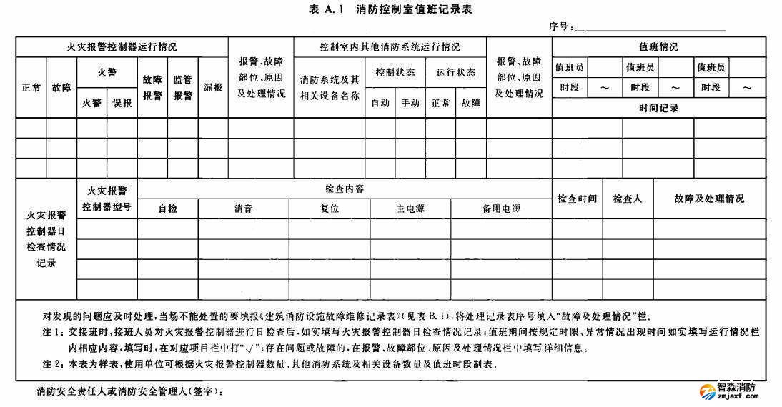 消防設(shè)施維護保養(yǎng)臺帳